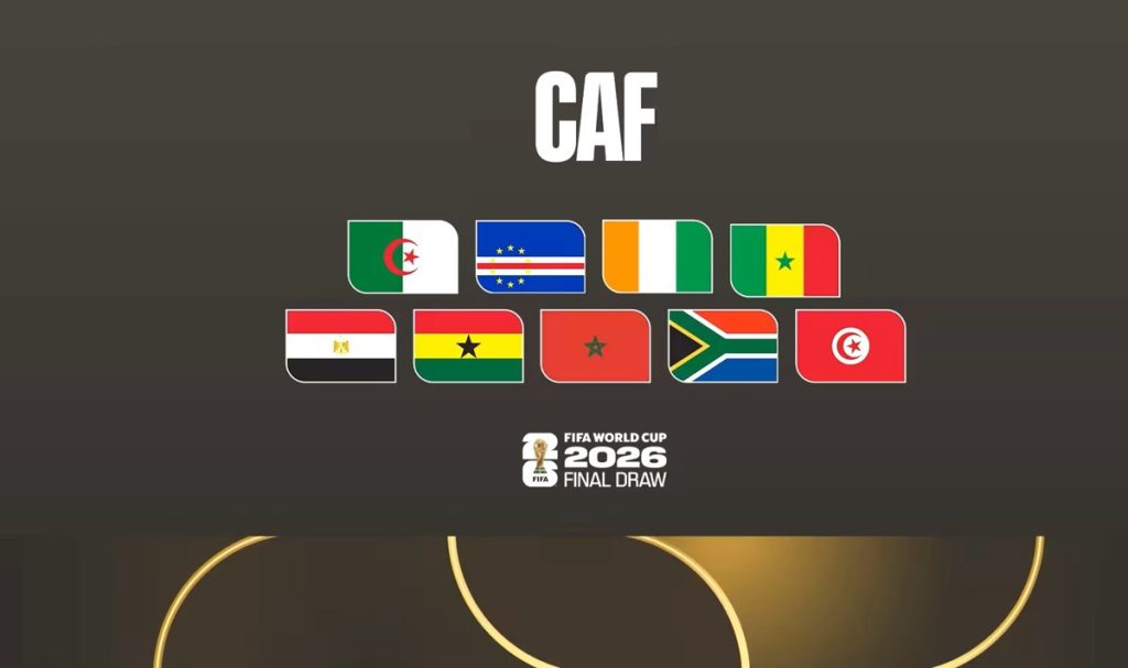 African Teams in the 2026 FIFA world cup